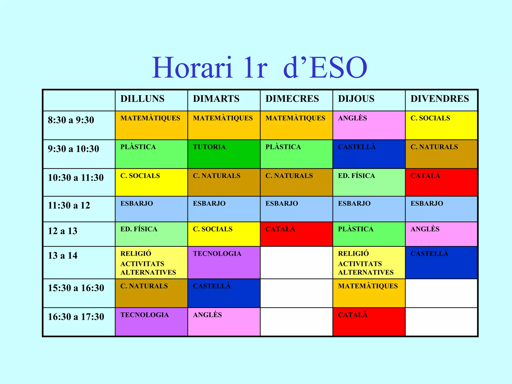 Horari 1r d’ESO
                DILLUNS        DIMARTS        DIMECRES       DIJOUS         DIVENDRES

8:30 a 9:30     MATEMÀTIQUES   MATEMÀTIQUES   MATEMÀTIQUES   ANGLÈS         C. SOCIALS



9:30 a 10:30    PLÀSTICA       TUTORIA        PLÀSTICA       CASTELLÀ       C. NATURALS



10:30 a 11:30   C. SOCIALS     C. NATURALS    C. NATURALS    ED. FÍSICA     CATALÀ



11:30 a 12      ESBARJO        ESBARJO        ESBARJO        ESBARJO        ESBARJO



12 a 13         ED. FÍSICA     C. SOCIALS     CATALÀ         PLÀSTICA       ANGLÈS


13 a 14         RELIGIÓ        TECNOLOGIA                    RELIGIÓ        CASTELLÀ
                ACTIVITATS                                   ACTIVITATS
                ALTERNATIVES                                 ALTERNATIVES

15:30 a 16:30   C. NATURALS    CASTELLÀ                      MATEMÀTIQUES



16:30 a 17:30   TECNOLOGIA     ANGLÈS                        CATALÀ
 