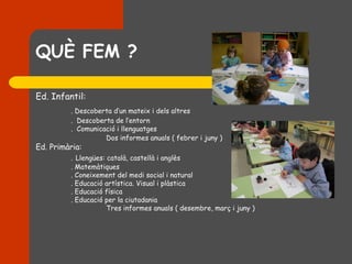 QUÈ FEM ?

Ed. Infantil:
         . Descoberta d’un mateix i dels altres
         . Descoberta de l’entorn
         . Comunicació i llenguatges
                   Dos informes anuals ( febrer i juny )
Ed. Primària:
         . Llengües: català, castellà i anglès
         . Matemàtiques
         . Coneixement del medi social i natural
         . Educació artística. Visual i plàstica
         . Educació física
         . Educació per la ciutadania
                     Tres informes anuals ( desembre, març i juny )
 