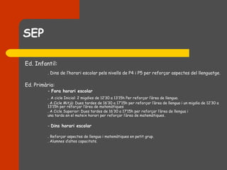 SEP

Ed. Infantil:
          . Dins de l’horari escolar pels nivells de P4 i P5 per reforçar aspectes del llenguatge.

Ed. Primària:
         - Fora horari escolar
          . A cicle Inicial: 2 migdies de 12’30 a 13’15h Per reforçar l’àrea de llengua.
          . A Cicle Mitjà: Dues tardes de 16’30 a 17’15h per reforçar l’àrea de llengua i un migdia de 12’30 a
          13’15h per reforçar l’àrea de matemàtiques
          . A Cicle Superior: Dues tardes de 16’30 a 17’15h per reforçar l’àrea de llengua i
          una tarda en el mateix horari per reforçar l’àrea de matemàtiques .

          - Dins horari escolar

          . Reforçar aspectes de llengua i matemàtiques en petit grup.
          . Alumnes d’altes capacitats.
 
