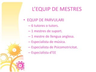 L’EQUIP DE MESTRES
• EQUIP DE PARVULARI
  – 6 tutores o tutors.
  – 1 mestres de suport.
  – 1 mestre de llengua anglesa.
  – Especialista de música.
  – Especialista de Psicomotricitat.
  – Especialista d’EE
 