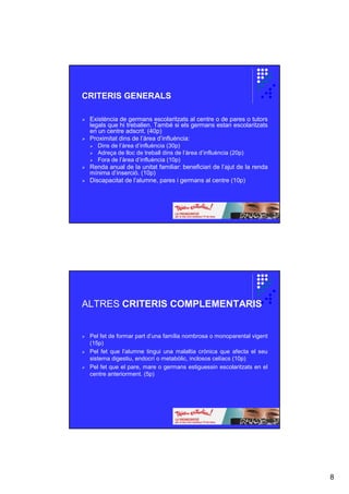 CRITERIS GENERALS
Existència de germans escolaritzats al centre o de pares o tutors
legals que hi treballen. També si els germans estan escolaritzats
en un centre adscrit. (40p)
Proximitat dins de l’àrea d’influència:
Dins de l’àrea d’influència (30p)
Adreça de lloc de treball dins de l’àrea d’influència (20p)
Fora de l’àrea d’influència (10p)

Renda anual de la unitat familiar: beneficiari de l’ajut de la renda
mínima d’inserció. (10p)
Discapacitat de l’alumne, pares i germans al centre (10p)

ALTRES CRITERIS COMPLEMENTARIS

Pel fet de formar part d’una família nombrosa o monoparental vigent
(15p)
Pel fet que l’alumne tingui una malaltia crònica que afecta el seu
sistema digestiu, endocrí o metabòlic, inclosos celíacs (10p)
Pel fet que el pare, mare o germans estiguessin escolaritzats en el
centre anteriorment. (5p)

8

 