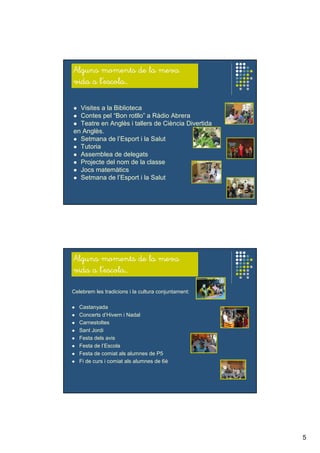 5
AlgunsAlgunsAlgunsAlguns momentsmomentsmomentsmoments de lade lade lade la mevamevamevameva
vida avida avida avida a llll’’’’escolaescolaescolaescola…………
Visites a la Biblioteca
Contes pel “Bon rotllo” a Ràdio Abrera
Teatre en Anglès i tallers de Ciència Divertida
en Anglès.
Setmana de l’Esport i la Salut
Tutoria
Assemblea de delegats
Projecte del nom de la classe
Jocs matemàtics
Setmana de l’Esport i la Salut
Celebrem les tradicions i la cultura conjuntament:
Castanyada
Concerts d’Hivern i Nadal
Carnestoltes
Sant Jordi
Festa dels avis
Festa de l’Escola
Festa de comiat als alumnes de P5
Fi de curs i comiat als alumnes de 6è
LaLaLaLa mevamevamevameva vida avida avida avida a llll’’’’escolaescolaescolaescola…………AlgunsAlgunsAlgunsAlguns momentsmomentsmomentsmoments de lade lade lade la mevamevamevameva
vida avida avida avida a llll’’’’escolaescolaescolaescola…………
 