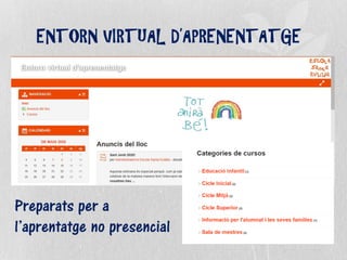 ENTORN VIRTUAL D’APRENENTATGE
Preparats per a
l’aprentatge no presencial
 