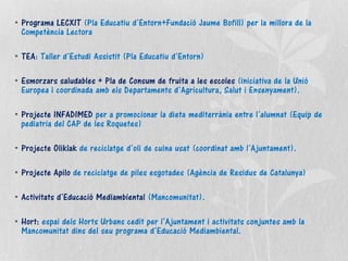 • Programa LECXIT (Pla Educatiu d’Entorn+Fundació Jaume Bofill) per la millora de la
Competència Lectora
• TEA: Taller d’Estudi Assistit (Pla Educatiu d’Entorn)
• Esmorzars saludables + Pla de Consum de fruita a les escoles (iniciativa de la Unió
Europea i coordinada amb els Departaments d’Agricultura, Salut i Ensenyament).
• Projecte INFADIMED per a promocionar la dieta mediterrània entre l’alumnat (Equip de
pediatria del CAP de les Roquetes)
• Projecte Oliklak de reciclatge d’oli de cuina usat (coordinat amb l’Ajuntament).
• Projecte Apilo de reciclatge de piles esgotades (Agència de Residus de Catalunya)
• Activitats d’Educació Mediambiental (Mancomunitat).
• Hort: espai dels Horts Urbans cedit per l’Ajuntament i activitats conjuntes amb la
Mancomunitat dins del seu programa d’Educació Mediambiental.
 