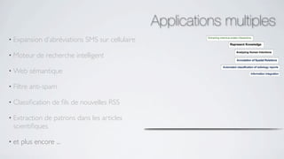 Applications multiples
• Expansion    d’abréviations SMS sur cellulaire

• Moteur     de recherche intelligent

• Web      sémantique

• Filtre   anti-spam

• Classiﬁcation   de ﬁls de nouvelles RSS

• Extraction de patrons dans les articles
  scientiﬁques

• et   plus encore ...
 