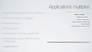 Applications multiples
• Expansion    d’abréviations SMS sur cellulaire

• Moteur     de recherche intelligent

• Web      sémantique

• Filtre   anti-spam

• Classiﬁcation   de ﬁls de nouvelles RSS

• Extraction de patrons dans les articles
  scientiﬁques

• et   plus encore ...
 