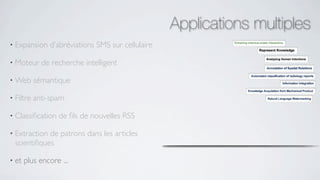 Applications multiples
• Expansion    d’abréviations SMS sur cellulaire

• Moteur     de recherche intelligent

• Web      sémantique

• Filtre   anti-spam

• Classiﬁcation   de ﬁls de nouvelles RSS

• Extraction de patrons dans les articles
  scientiﬁques

• et   plus encore ...
 