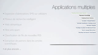 Applications multiples
• Expansion    d’abréviations SMS sur cellulaire

• Moteur     de recherche intelligent

• Web      sémantique

• Filtre   anti-spam

• Classiﬁcation   de ﬁls de nouvelles RSS

• Extraction de patrons dans les articles
  scientiﬁques

• et   plus encore ...
 