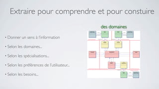 Extraire pour comprendre et pour constuire
                                                des domaines

• Donner    un sens à l’information

• Selon   les domaines...

• Selon   les spécialisations...

• Selon   les préférences de l’utilisateur...

• Selon   les besoins...
 