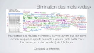 Élimination des mots «vides»




Pour obtenir des résultats intéressants, il arrive souvent que l’on doive
  éliminer ce que l’on appelle des mots « vides » (mots outils, mots
           fonctionnels, ou « stop words »): de, à, la, les, etc.

                        Constatez la différence.
 