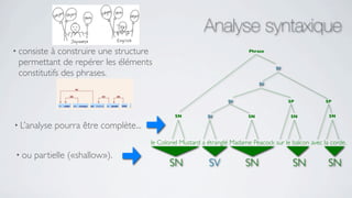 Analyse syntaxique
• consisteà construire une structure                                        Phrase

 permettant de repérer les éléments                                                   SV
 constitutifs des phrases.
                                                                                 SV


                                                                    SV                     SP            SP


                                                 SN          SV             SN              SN            SN

• L’analyse   pourra être complète...
                                        le Colonel Mustard a étranglé Madame Peacock sur le balcon avec la corde.
• ou   partielle («shallow»).
                                               SN            SV            SN               SN            SN
 