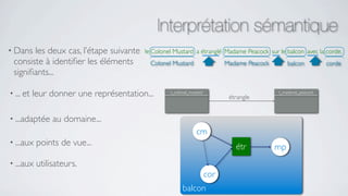 Interprétation sémantique
• Dans les deux cas, l’étape suivante    le Colonel Mustard a étranglé Madame Peacock sur le balcon avec la corde.
 consiste à identiﬁer les éléments         Colonel Mustard                  Madame Peacock        balcon        corde
 signiﬁants...

• ... et   leur donner une représentation...      t_colonel_mustard
                                                                             étrangle
                                                                                             t_madame_peacock




• ...adaptée     au domaine...
                                                               cm
• ...aux    points de vue...                                                   étr           mp
• ...aux    utilisateurs.
                                                                      cor
                                                        balcon
 