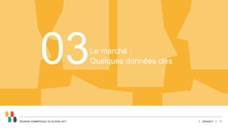 Le marché :
Quelques données clés03
25/04/2017 11RÉUNION COMMERCIALE DU 25 AVRIL 2017
 