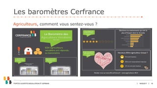 JANVIER 2017 18
Les baromètres Cerfrance
18/05/2017PORTES OUVERTES MOUILLERON-ST-GERMAIN
Agriculteurs, comment vous sentez-vous ?
 