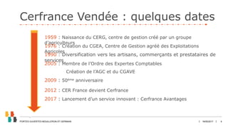 Cerfrance Vendée : quelques dates
18/05/2017PORTES OUVERTES MOUILLERON-ST-GERMAIN 4
1959 : Naissance du CERG, centre de gestion créé par un groupe
d’agriculteurs
1976 : Création du CGEA, Centre de Gestion agréé des Exploitations
Agricoles
1990 : Diversification vers les artisans, commerçants et prestataires de
services
2005 : Membre de l’Ordre des Expertes Comptables
Création de l’AGC et du CGAVE
2012 : CER France devient Cerfrance
2017 : Lancement d’un service innovant : Cerfrance Avantages
2009 : 50ème anniversaire
 