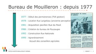 Bureau de Mouilleron : depuis 1977
18/05/2017PORTES OUVERTES MOUILLERON-ST-GERMAIN 5
1977 : Début des permanences (TVA gestion)
1978 : Location Rue Largeteau (ancienne perception)
1981 : Acquisition pavillon Rue du Pavé
1986 : Création du bureau de Pouzauges
1995 : Agrandissement
Accueil des conseillers agricoles
1992 : Construction Rue Nationale
 