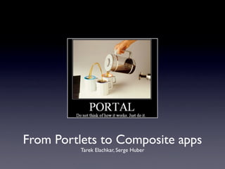 From Portlets to Composite apps
Tarek Elachkar, Serge Huber
 