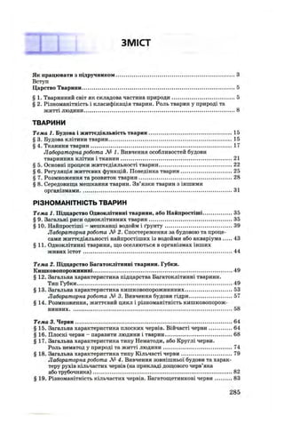 ЗМ ІС Т
Як працювати з підручником.............................................. З
Вступ
Царство Тварини............................................................................................................5
§ 1. Тваринний світ як складова частина природи.............................................5
§ 2. Різноманітність і класифікація тварин. Роль тварин у природі та
житті людини.......................................................................................................... 8
ТВАРИНИ
Тема 1. Будова і життєдіяльність тварин...........................................................15
§ 3. Будова клітини тварин....................................................................................... 15
§ 4. Тканини тварин....................................................................................................17
Лабораторна робота № 1. Вивчення особливостей будови
тваринних клітин і тканин...............................................................................21
§ 5. Основні процеси життєдіяльності тварин....................................................22
§ 6. Регуляція життєвих функцій. Поведінка тварин.....................................25
§ 7. Розмноження та розвиток тварин..................................................................28
§ 8. Середовища мешкання тварин. Зв’язки тварин з іншими
організмами............................................................................................................31
РІЗНОМАНІТНІСТЬ ТВАРИН
Тема 1. Підцарство Одноклітинні тварини, або Найпростіші..................... 35
§ 9. Загальні риси одноклітинних тварин...........................................................35
§ 10. Найпростіші - мешканці водойм і ґрунту................................................39
Лабораторна робота № 2. Спостереження за будовою та проце­
сами життєдіяльності найпростіших із водойми або акваріума 43
§ 11. Одноклітинні тварини, що оселяються в організмах інших
живих істот.........................................................................................................44
Тема 2. Підцарство Багатоклітинні тварини. Губки.
Кишковопорожнинні..................................................................................................49
§ 12. Загальна характеристика підцарства Багатоклітинні тварини.
Тип Губки............................................................................................................. 49
§ 13. Загальна характеристика кишковопорожнинних..................................53
Лабораторна робота № 3. Вивчення будови гідри...............................57
§ 14. Розмноження, життєвий цикл і різноманітність кишковопорож­
нинних...................................................................................................................58
Тема 3. Черви.............................................................................................................. 64
§ 15. Загальна характеристика плоских червів. Війчасті черви.................64
§ 16. Плоскі черви - паразити людини і тварин................................................68
§ 17. Загальна характеристика типу Нематоди, або Круглі черви.
Роль нематод у природі та житті людини.................................................74
§ 18. Загальна характеристика типу Кільчасті черви.................................... 79
Лабораторна робота № 4. Вивчення зовнішньої будови та харак­
теру рухів кільчастих червів (на прикладі дощового черв’яка
або трубочника)..................................................................................................82
§ 19. Різноманітність кільчастих червів. Багатощетинкові черви.............83
285
 