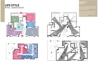 LIFE STYLE
RETAIL - FASHION OUTLET
The site is sitauted in BURJUMAN - DUBAI
The approch for the space is, break the
community boundries.
The enitre Space is built in the theme of
“Luxury and aafordablity” to cater
all communities , Which made a possitive
resaults in bussiness.
ABOUTPROJECT
 