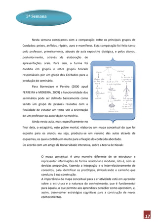 3ª Semana




       Nesta semana começamos com a comparação entre os principais grupos de
Cordados: peixes, anfíbios, répteis, aves e mamíferos. Esta comparação foi feita tanto
pelo professor, primeiramente, através de aula expositiva dialógica, e pelos alunos,
posteriormente,   através   da   elaboração    de
apresentações orais. Para isso, a turma foi
dividida em grupos e estes grupos ficaram
responsáveis por um grupo dos Cordados para a
produção do seminário.
       Para Bornedave e Pereira (2000 apud
FERREIRA e MOREIRA, 2009) a funcionalidade dos
seminários pode ser definida basicamente como
sendo um grupo de pessoas reunidas com a
finalidade de estudar um tema sob a orientação
de um professor ou autoridade na matéria.
       Ainda nesta aula, mais especificamente no
final dela, o estagiário, este pobre mortal, elaborou um mapa conceitual do que foi
exposto para os alunos, ou seja, produziu-se um resumo das aulas através de
esquemas, os quais contribuem muito para a fixação do conteúdo abordado.
De acordo com um artigo da Universidade Interativa, sobre a teoria de Novak:


              O mapa conceitual é uma maneira diferente de se estruturar e
              representar informações de forma relacional e modular, isto é, com as
              devidas proporções, fazendo a integração e o interrelacionamento de
              conceitos, para identificar os protótipos, simbolizando o caminho que
              conduziu à sua construção.
              A importância do mapa conceitual para a criatividade está em aprender
              sobre a estrutura e a natureza do conhecimento, que é fundamental
              para àquela, o que permite aos aprendizes perceber como aprendem, e,
              assim, desenvolver estratégias cognitivas para a construção de novos
              conhecimentos.




                                                                                         17
 