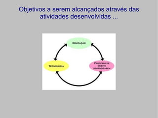 Objetivos a serem alcançados através das
       atividades desenvolvidas ...
 