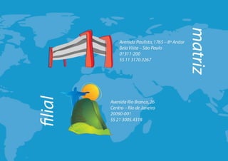 Portfólio Grupo Atalanta 2012