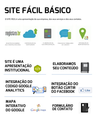 O SITE FÁCIL é uma apresentação da sua empresa, dos seus serviços e dos seus contatos.

 