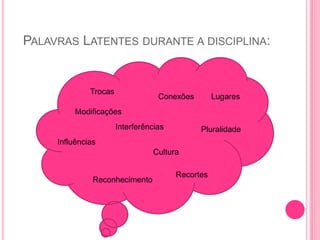 PALAVRAS LATENTES DURANTE A DISCIPLINA:
Trocas
Influências
Conexões
PluralidadeInterferências
Reconhecimento
Recortes
Cultura
Lugares
Modificações
 