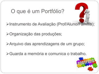 O que é um Portfólio?
Instrumento de Avaliação (Prof/Aluno/Família);
Organização das produções;
Arquivo das aprendizagens de um grupo;
Guarda a memória e comunica o trabalho.