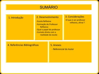 SUMÁRIO

1. Introdução             2. Desenvolvimento           3. Considerações
                                                       -O que é ser professor
                          -Escola Reflexiva
                                                            reflexivo, afinal ?
                          -Formação do Professor
                              Reflexivo
                          -Qual o papel do professor
                          -Contato direto com a
                              realidade da escola



4. Referências Bibliográficas            5. Anexos
                                          - Referencial do Autor
 