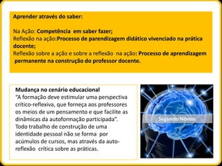 Aprender através do saber:

Na Ação: Competência em saber fazer;
Reflexão na ação:Processo de parendizagem didático vivenciado na prática
docente;
Reflexão sobre a ação e sobre a reflexão na ação: Processo de aprendizagem
permanente na construção do professor docente.



Mudança no cenário educacional
“A formação deve estimular uma perspectiva
crítico-reflexiva, que forneça aos professores
os meios de um pensamento e que facilite as
dinâmicas da autoformação participada”.                Segundo Nóvoa:
Todo trabalho de construção de uma
identidade pessoal não se forma por
acúmulos de cursos, mas através da auto-
reflexão crítica sobre as práticas.
 