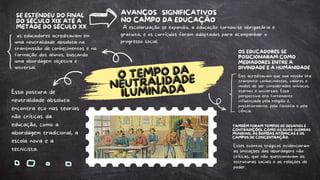 O TEMPO DA
O TEMPO DA
NEUTRALIDADE
NEUTRALIDADE
ILUMINADA
ILUMINADA
Esses eventos trágicos evidenciaram
as limitações das abordagens não
críticas, que não questionavam as
estruturas sociais e as relações de
poder.
A escolarização se expandiu, a educação tornou-se obrigatória e
gratuita, e os currículos foram adaptados para acompanhar o
progresso social.
os educadores acreditavam em
uma neutralidade absoluta na
transmissão de conhecimentos e na
formação dos alunos, buscando
uma abordagem objetiva e
universal.
SE ESTENDEU DO FINAL
DO SÉCULO XIX ATÉ A
METADE DO SÉCULO XX
TAMBÉM FORAM TEMPOS DE DESAFIOS E
CONTRADIÇÕES, COMO AS DUAS GUERRAS
MUNDIAIS, AS BOMBAS ATÔMICAS E OS
CAMPOS DE CONCENTRAÇÃO.
Essa postura de
neutralidade absoluta
encontra eco nas teorias
não críticas da
educação, como a
abordagem tradicional, a
escola nova e a
tecnicista.
AVANÇOS SIGNIFICATIVOS
NO CAMPO DA EDUCAÇÃO
OS EDUCADORES SE
POSICIONARAM COMO
MEDIADORES ENTRE A
DIVINDADE E A HUMANIDADE
Eles acreditavam que sua missão era
transmitir conhecimentos, valores e
modos de ser considerados unívocos,
eternos e universais. Essa
perspectiva era fortemente
influenciada pela religião e,
posteriormente, pela filosofia e pela
ciência.
 