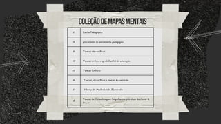 01 Carta Pedagógica
02 precursores do pensamento pedagogico
03 Teorias não-críticas
04 Teorias critico-reprodutivistas da educação
05 Teorias Críticas
06 Teorias pós-críticas e teorias do currículo
07 O tempo da Neutralidade Iluminada
08
Teorias da Aprendizagem: Cognitivismo pelo olhar de Novak &
Gowin
COLEÇÃODEMAPASMENTAIS
 