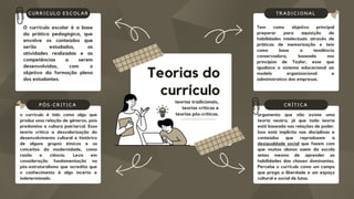Teorias do
currículo
teorias tradicionais,
teorias críticas e
teorias pós-críticas.
CURRICULO ESCOLAR TRADICIONAL
PÓS-CRITICA CRÍTICA
O currículo escolar é a base
da prática pedagógica, que
envolve os conteúdos que
serão estudados, as
atividades realizadas e as
competências a serem
desenvolvidas, com o
objetivo da formação plena
dos estudantes.
Tem como objetivo principal
preparar para aquisição de
habilidades intelectuais através de
práticas de memorização e tem
como base a tendência
conservadora, baseada nos
princípios de Taylor, esse que
igualava o sistema educacional ao
modelo organizacional e
administrativo das empresas.
argumenta que não existe uma
teoria neutra, já que toda teoria
está baseada nas relações de poder.
Isso está implícito nas disciplinas e
conteúdos que reproduzem a
desigualdade social que fazem com
que muitos alunos saem da escola
antes mesmo de aprender as
habilidades das classes dominantes.
Percebe o currículo como um campo
que prega a liberdade e um espaço
cultural e social de lutas.
o currículo é tido como algo que
produz uma relação de gêneros, pois
predomina a cultura patriarcal. Essa
teoria critica a desvalorização do
desenvolvimento cultural e histórico
de alguns grupos étnicos e os
conceitos da modernidade, como
razão e ciência. Leva em
consideração fundamentação no
pós-estruturalismo que acredita que
o conhecimento é algo incerto e
indeterminado.
 