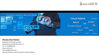 Messias Dias Teixeira
Engenheiro de Telecomunicação
Especialista em Gestão Executiva e TI
Cel: 55 19 98882-0102
skype: messias.dt
messiasdt@hotmail.com
https://br.linkedin.com/in/messias-dias-teixeira-telecom
Private Cloud
DevOps
Cloud Hybrid
Linux
Unix
VM
Azure
AWS
ITIL
MOF
Processos, Sistemas, Banco de Dados e Infraestrutura
Security Network
Windows
 