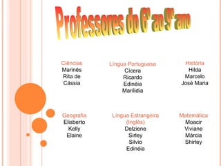 Ciências           Língua Portuguesa     História
Marinês                   Cícera           Hilda
               Ciências:
Rita de                  Ricardo         Marcelo
             Mare Cássia
                Marinês
 Cássia                  Edinéia        José Maria
            RitaVagner
                 de Cássia
                         Marílidia
                Vagner


Geografia          Língua Estrangeira   Matemática
Elisberto               (Inglês)         Moacir
  Kelly                 Delziene         Viviane
 Elaine                  Sirley          Márcia
                          Silvio         Shirley
                        Edinéia
 