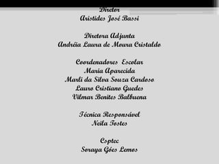 Diretor
Aristides José Bassi
Diretora Adjunta
Andréia Laura de Moura Cristaldo
Coordenadores Escolar
Maria Aparecida
Marli da Silva Souza Cardoso
Lauro Cristiano Guedes
Vilmar Benites Balbuena
Técnica Responsável
Neila Tostes
Csptec
Soraya Góes Lemos

 