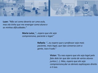 Luan: “Não sei como deveria ser uma aula,
mas ela tinha que me enxergar como aluna e
as minhas dificuldades.”
Maria Luiza: “...espero que ele seja
compreensivo, paciente e legal.”
Rafaela: “...eu espero que o professor seja mais
paciente, mais legal, que tipo conversa com a
gente, isso é tudo.”
Victor: “Eu nao espero que ele seja legal pelo
fato dele ter que dar conta de varios alunos
juntos (...). Mas, espero que ele seja
compreensivo,dar as demais explicaçoes direito
e é isso.
 
