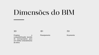 Dimensões do BIM
Projetos e
compatibilização (junção
de outrosprojetos para
um melhor entendimento
da obra)
3D
Planejamento
4D
Orçamento
5D
 