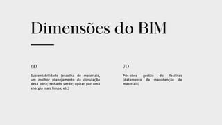 Dimensões do BIM
Sustentabilidade (escolha de materiais,
um melhor planejamento da circulação
desa obra; telhado verde; opitar por uma
energia mais limpa, etc)
6D
Pós-obra gestão do facilites
(datamento da manutenção de
materiais)
7D
 