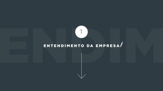 E n t e n d i m e n t o da E m p r e s a
 