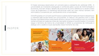 i n s p e r
O Insper precisava desenvolver um conceito para a campanha do vestibular 2016. A
universidade já é bastante prestigiada e conhecida pelos cursos de Administração e
Economia, mas tem ainda o desafio de posicionar-se como referência no recém-criado
curso de Engenharia. O marketing educacional cada vez mais intenso também tem
estimulado a competição por vestibulando entre universidades.
O briefing pedia um conceito que firmasse os pilares de formação do Insper e despertasse
o interesse pela escola frente aos concorrentes. A Cabrun!, em parceria com o Leela
Estúdio, que desenvolveu toda a parte artística, venceu a concorrência com um conceito
verbal centrado em palavras-chave de inspiração (energia e transformação). O conceito
segue o território de marca da universidade e reflete os propósitos da instituição e
dialoga com o público e suas aspirações nesse momento da vida.
 
