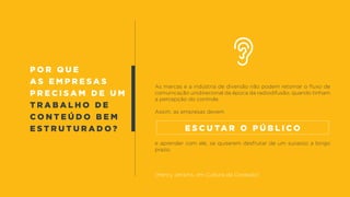 P o r q u e
a s e m p r e s a s
p r e c i s a m d e u m
t r a b a l h o d e
c o n t e ú d o b e m
e s t r u t u r a d o ?
As marcas e a indústria de diversão não podem retomar o fluxo de
comunicação unidirecional da época da radiodifusão, quando tinham
a percepção do controle.
Assim, as empresas devem
e aprender com ele, se quiserem desfrutar de um sucesso a longo
prazo.
(Henry Jenkins, em Cultura da Conexão)
e s c u ta r o p ú b l i c o
 