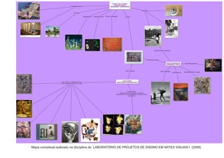 Mapa conceitual realizado na disciplina de LABORATÓRIO DE PROJETOS DE ENSINO EM ARTES VISUAIS I (2008)
 