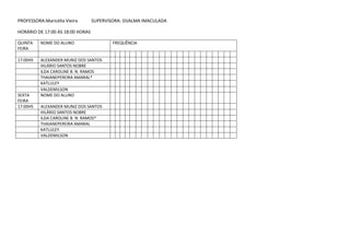 PROFESSORA:Maricélia Vieira

SUPERVISORA: DIJALMA IMACULADA

HORÁRIO DE 17:00 AS 18:00 HORAS
QUINTA
FEIRA

NOME DO ALUNO

17:00HS

ALEXANDER MUNIZ DOS SANTOS
HILÁRIO SANTOS NOBRE
ILDA CAROLINE B. N. RAMOS
THAIANEPEREIRA AMARAL*
KATLULEY
VALDEMILSON
NOME DO ALUNO

SEXTA
FEIRA
17:00HS

ALEXANDER MUNIZ DOS SANTOS
HILÁRIO SANTOS NOBRE
ILDA CAROLINE B. N. RAMOS*
THAIANEPEREIRA AMARAL
KATLULEY
VALDEMILSON

FREQUÊNCIA

 