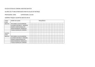 ESCOLA ESTADUAL CORONEL ARISTIDES BATISTA
ALUNOS DO 7º ANO B INDICADOS PARA AS AULAS DE REFORÇO
PROFESSORA: EDNA

SUPERVISORA: CLEUZA

HORÁRIO:TERÇAS E QUARTAS 08:00 AS 09:30
TERÇA
FEIRA
08:00 HS

QUARTAFEIRA
08:00 HS

NOME DO ALUNO
IRIS DANIELA ALVES MOREIRA
KLAYWER ANTONIO R. MOREIRA
RAIANE SOARESGONÇALVES
RENATAFERREIRA RODRIGUES
THIAGO RODRIGUES FERREIRA

IRIS DANIELA ALVES MOREIRA
KLAYWER ANTONIO R. MOREIRA
RAIANE SOARESGONÇALVES
RENATAFERREIRA RODRIGUES
THIAGO RODRIGUES FERREIRA

FREQUÊNCIA

 