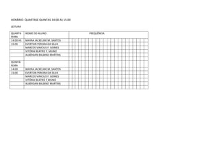 HORÁRIO: QUARTASE QUINTAS 14:00 AS 15:00
LEITURA
QUARTA
FEIRA
14:00 HS
15:00

QUINTA
FEIRA
14:00
15:00

NOME DO ALUNO
MAYRA JACKELINE M. SANTOS
EVERTON PEREIRA DA SILVA
MARCOS VINICIUS F. GOMES
VITÓRIA BEATRIZ F. MUNIZ
ALBERDAN BALBINO MARTINS

MAYRA JACKELINE M. SANTOS
EVERTON PEREIRA DA SILVA
MARCOS VINICIUS F. GOMES
VITÓRIA BEATRIZ F MUNIZ
ALBERDAN BALBINO MARTINS

FREQUÊNCIA

 