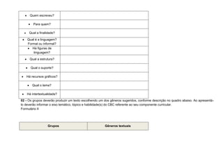 Quem escreveu?
Para quem?
Qual a finalidade?
Qual é a linguagem?
Formal ou informal?
Há figuras de
linguagem?
Qual a estrutura?
Qual o suporte?
Há recursos gráficos?
Qual o tema?
Há intertextualidade?
02 - Os grupos deverão produzir um texto escolhendo um dos gêneros sugeridos, conforme descrição no quadro abaixo. Ao apresentálo deverão informar o eixo temático, tópico e habilidade(s) do CBC referente ao seu componente curricular.
Formulário II

Grupos

Gêneros textuais

 