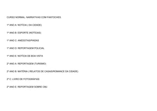 CURSO NORMAL: NARRATIVAS COM FANTOCHES.

1º ANO A: NOTÍCIA ( DA CIDADE)

1º ANO B: ESPORTE (NOTÍCIAS)

1º ANO C: ANEDOTAS/PIADAS

1º ANO D: REPORTAGEM POLICIAL

1º ANO E: NOTÍCIA DE BOA VISTA

2º ANO A: REPORTAGEM (TURISMO)

2º ANO B: MATÉRIA ( RELATOS DE CASAIS/ROMANCE DA CIDADE)

2º C: LIVRO DE FOTOGRAFIAS

2º ANO E: REPORTAGEM SOBRE CMJ

 
