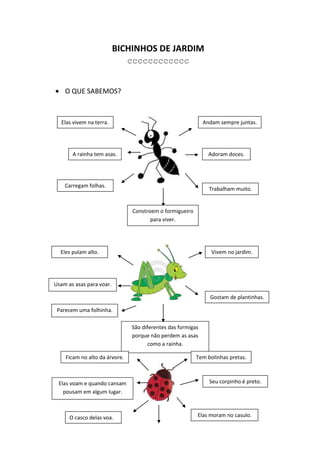 BICHINHOS DE JARDIM
                               cccccccccccc


    O QUE SABEMOS?



  Elas vivem na terra.                                       Andam sempre juntas.




       A rainha tem asas.                                      Adoram doces.




    Carregam folhas.
                                                               Trabalham muito.


                                Constroem o formigueiro
                                       para viver.

                                           .


  Eles pulam alto.                                              Vivem no jardim.




Usam as asas para voar.

                                                               Gostam de plantinhas.

 Parecem uma folhinha.

                               São diferentes das formigas
                               porque não perdem as asas
                                     como a rainha.

    Ficam no alto da árvore.                   .          Tem bolinhas pretas.



 Elas voam e quando cansam                                     Seu corpinho é preto.
   pousam em algum lugar.



      O casco delas voa.                                  Elas moram no casulo.
 